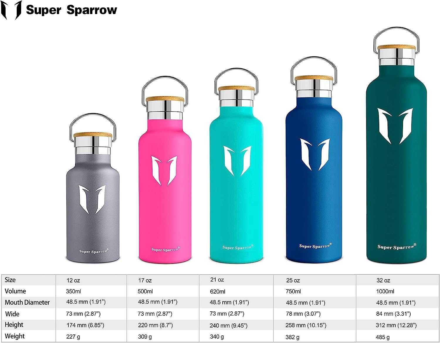 SUPER SPARROW 500ml butelka metalowa sportowa NOWA w051