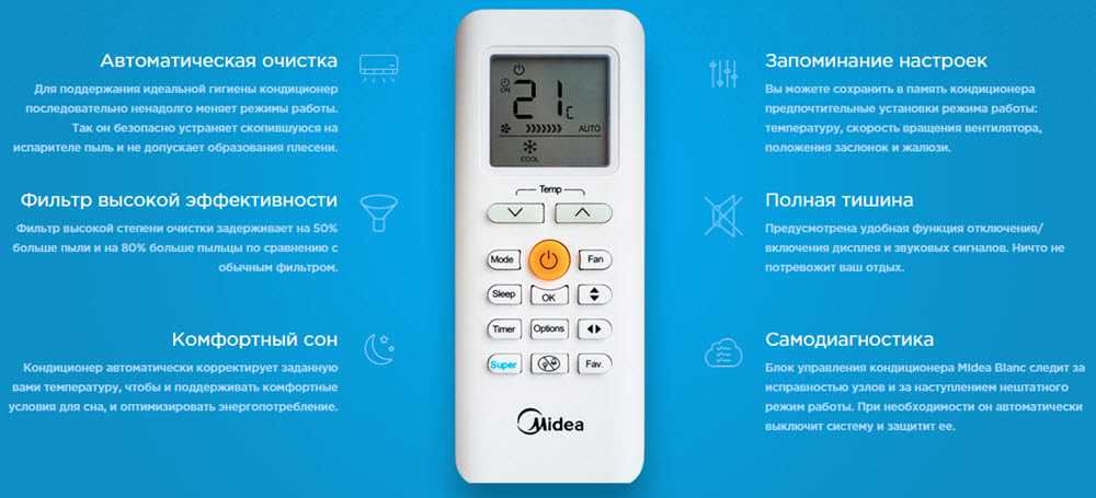 КОНДИЦИОНЕРЫ Model 2024 MIDEA-Forest IDEA-MAO Инверторные -15°C Монтаж