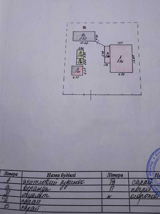 Дом в селе Стремигород