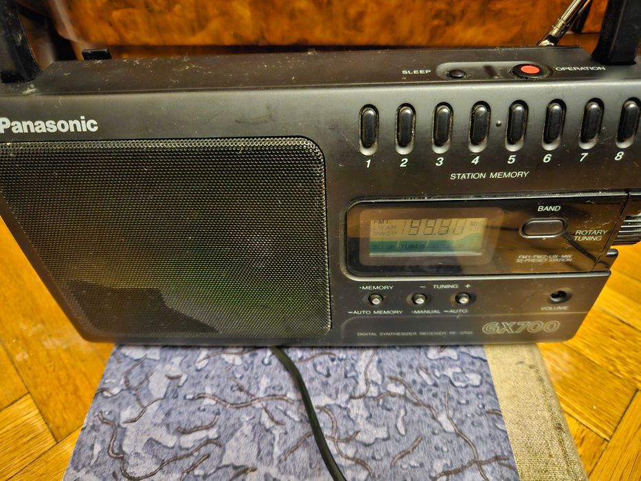 Radio panasonic globalne