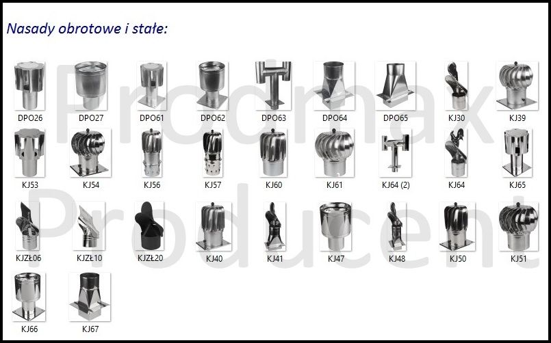 Komin Zestaw Izolowany KWASOODPORNY FI 500/600 6 MB PRODUCENT InneRoz