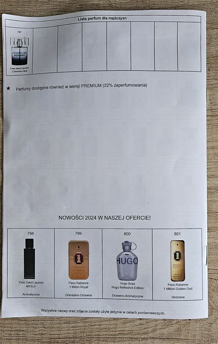 Perfumy Glantier odpowiedniki oryginałów 50ml damskie męskie