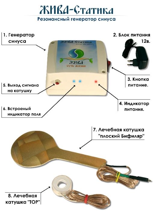 Оздоровительные катушки Мишина - Генератор синуса чистой статики