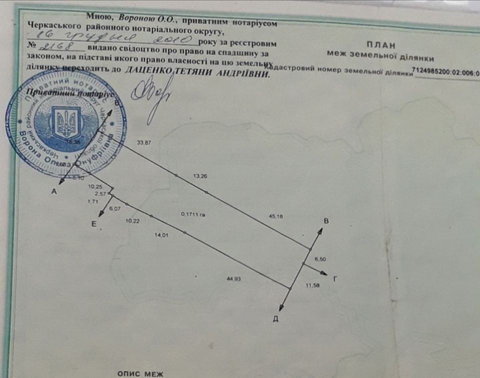 Затишний будино в Руській Поляні