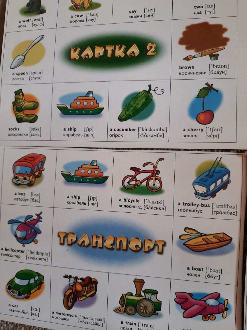 Карточки изучения английского языка для детей