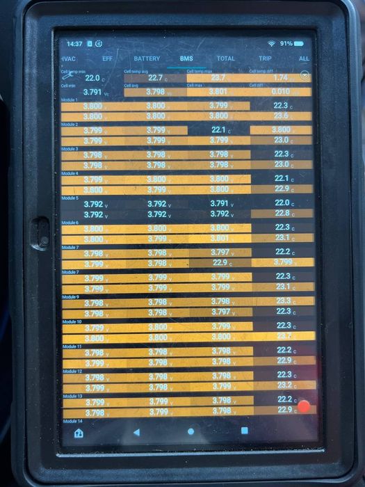 Tesla s 100D батарея 100 кВт