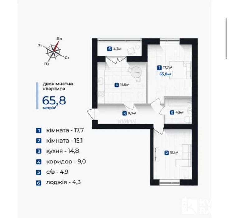 Здана двокімнатна!!! 790$ за м2