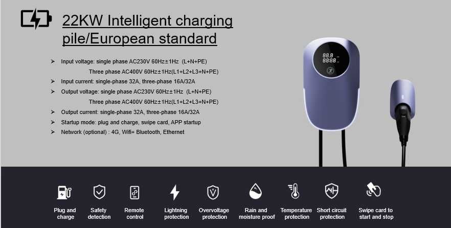 DigitalEnergy Ładowarka EV WallBox 22kW/11kW 3 fazowy karty RIFD Apka