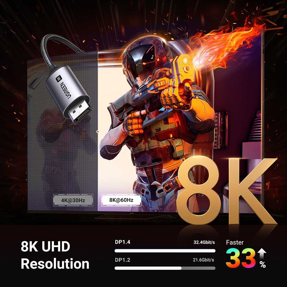Кабель display port 4K 240hz шнур DP дисплей порт для монитора 1 / 2 м