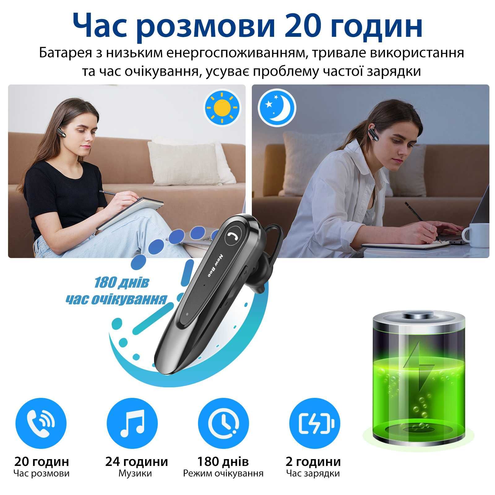 Блютуз гарнитура bluetooth 5.0 для телефону водія New Bee LC-B45 eng