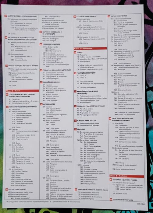 Livro SNC - Sistema de Normalização Contabilística - Explicado (novo)