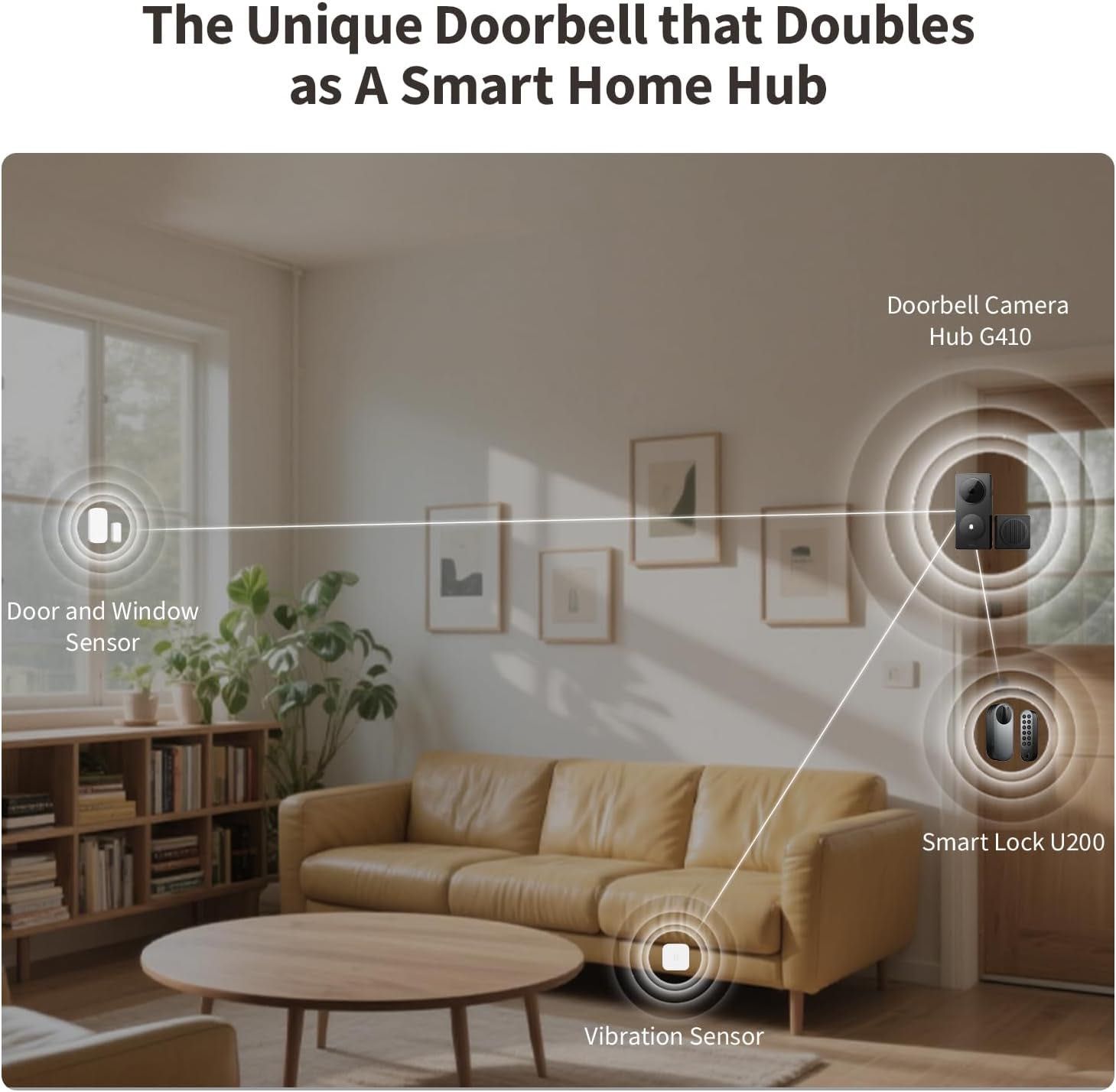 Aqara Smart Video Intercom G410 2K, Hub Matter Black