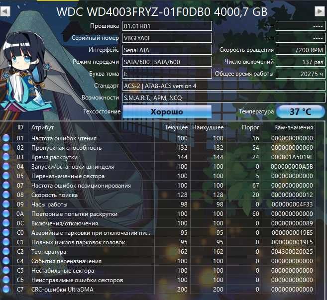 WD Gold 4TB WD4003FRYZ (на глобальной гарантии WD)