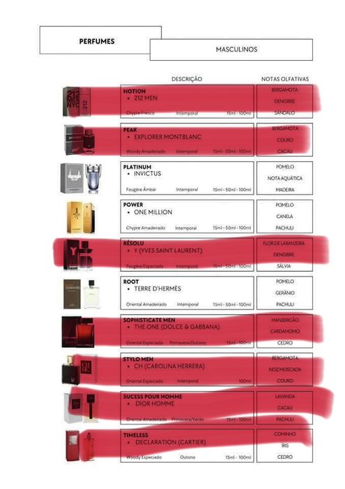 Perfumes Yodeyma - homens