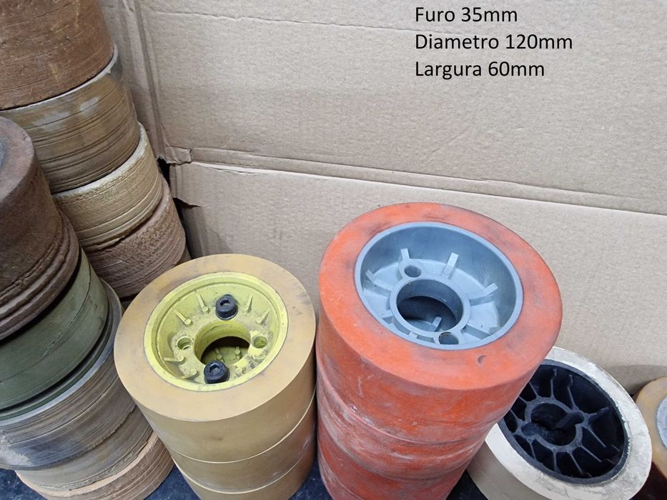 Rodas de alimentador