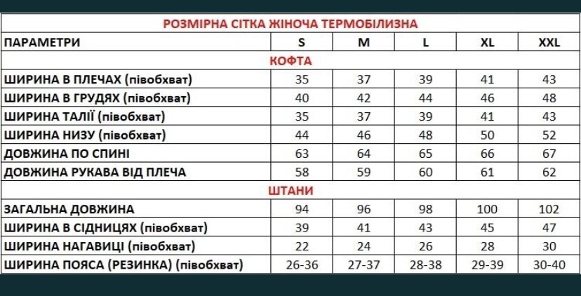 Термобілизна нова