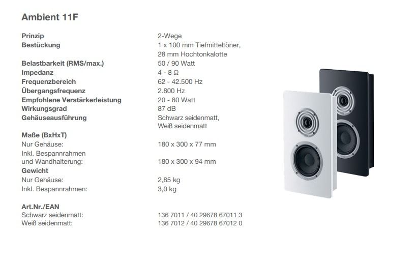 Głośnik naścienny Heco Ambient 11F White 3 maskownice Para