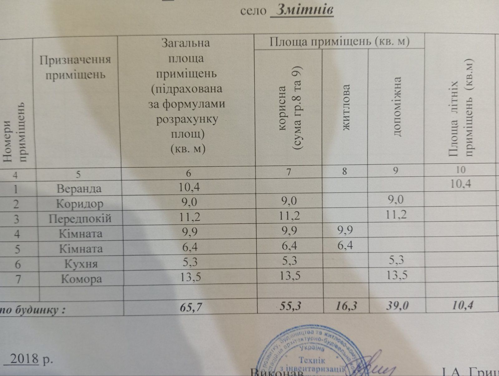 Продам хату в селі