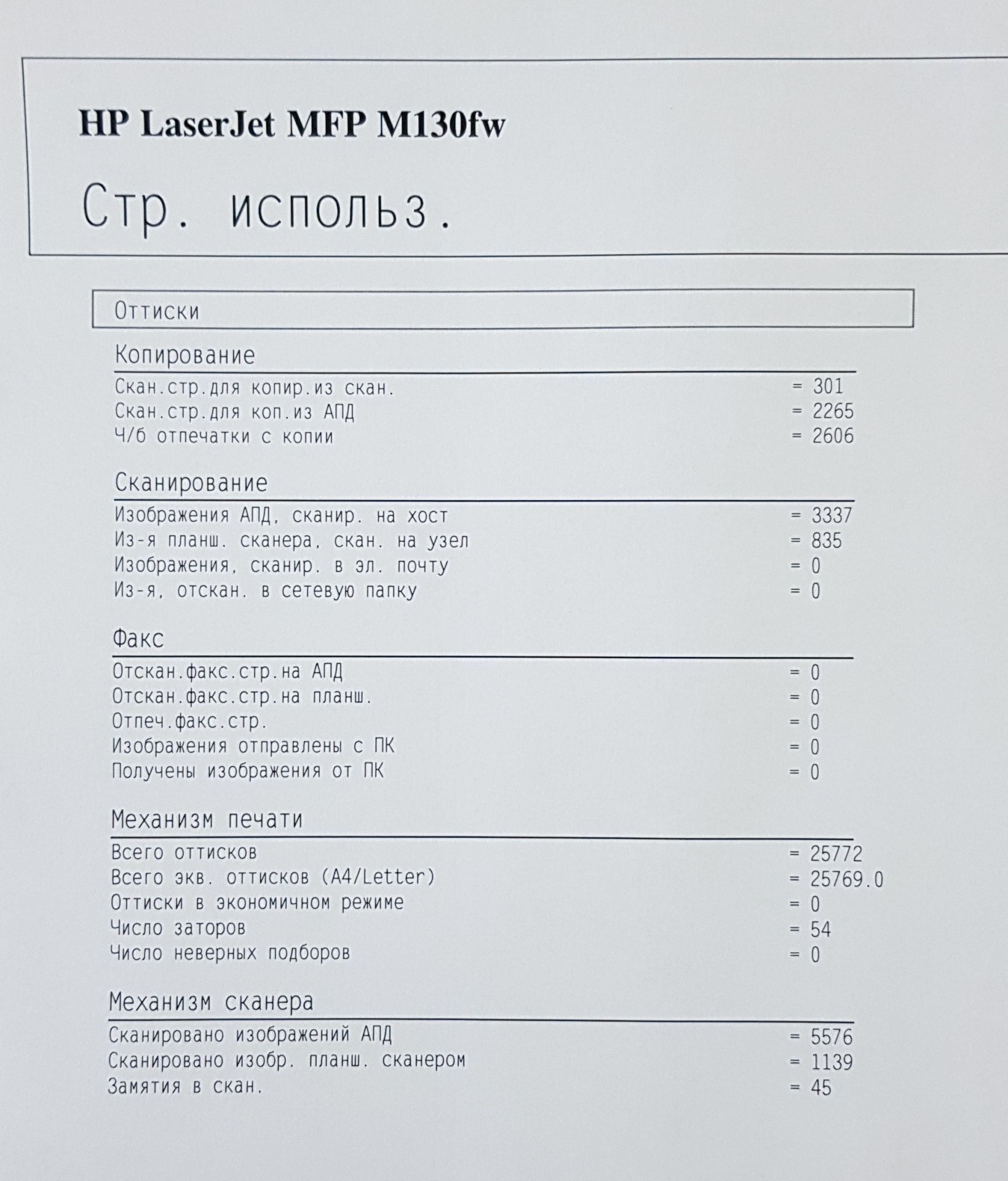 МФУ HP LaserJet Pro M130fw