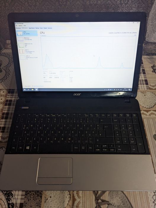 Ноутбук для роботи або навчання