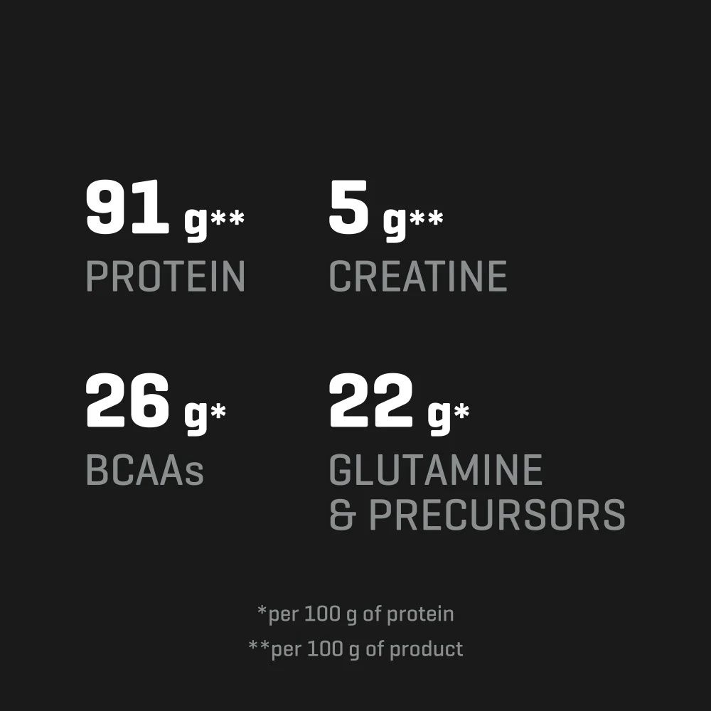 Proteína Whey 100% Hydro Isolate Kg (ENVIO GRÁTIS)