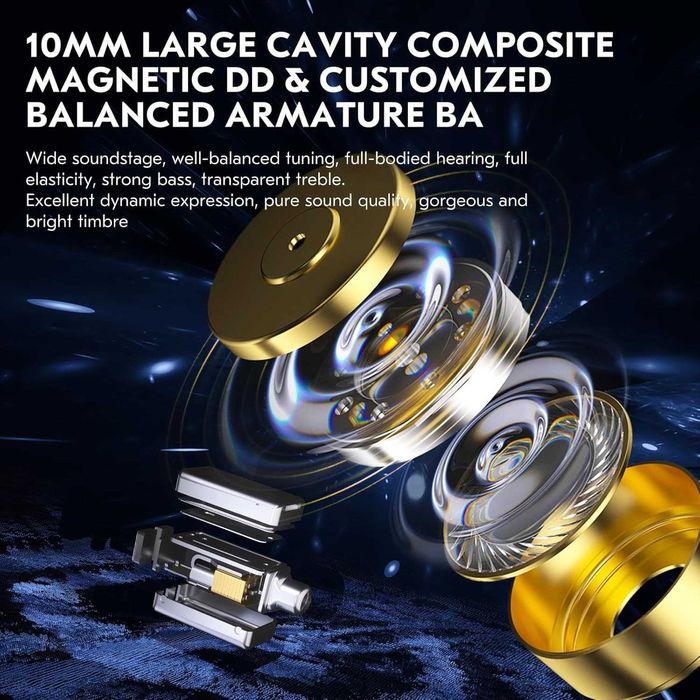 ⇒ CCZ MC04 Nocturne - двухдрайверные проводные IEM наушники (1DD+1BA)