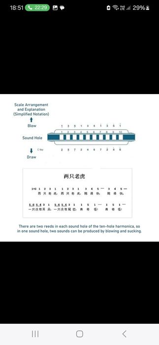 Nowa harmonijka 10 otworów  opakowanie