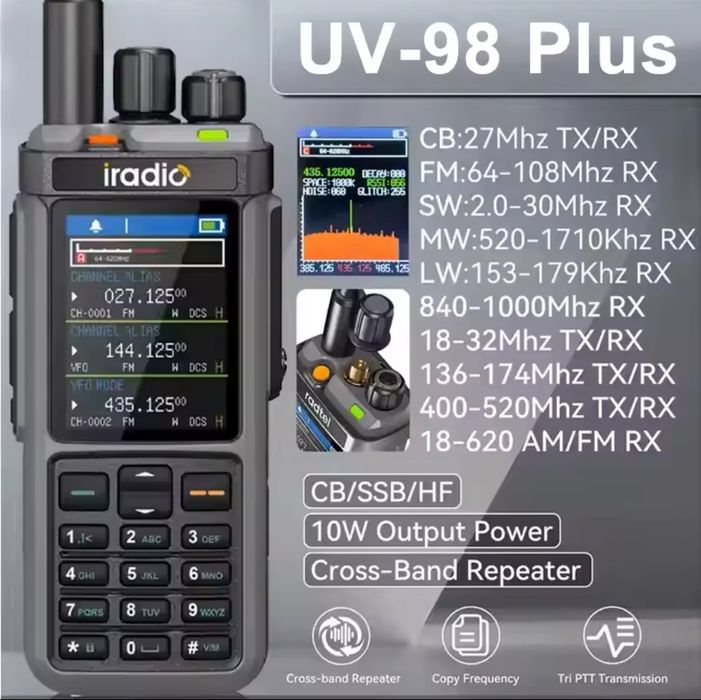 Рація Iradio UV-98 PLUS (Radtel RT-880)