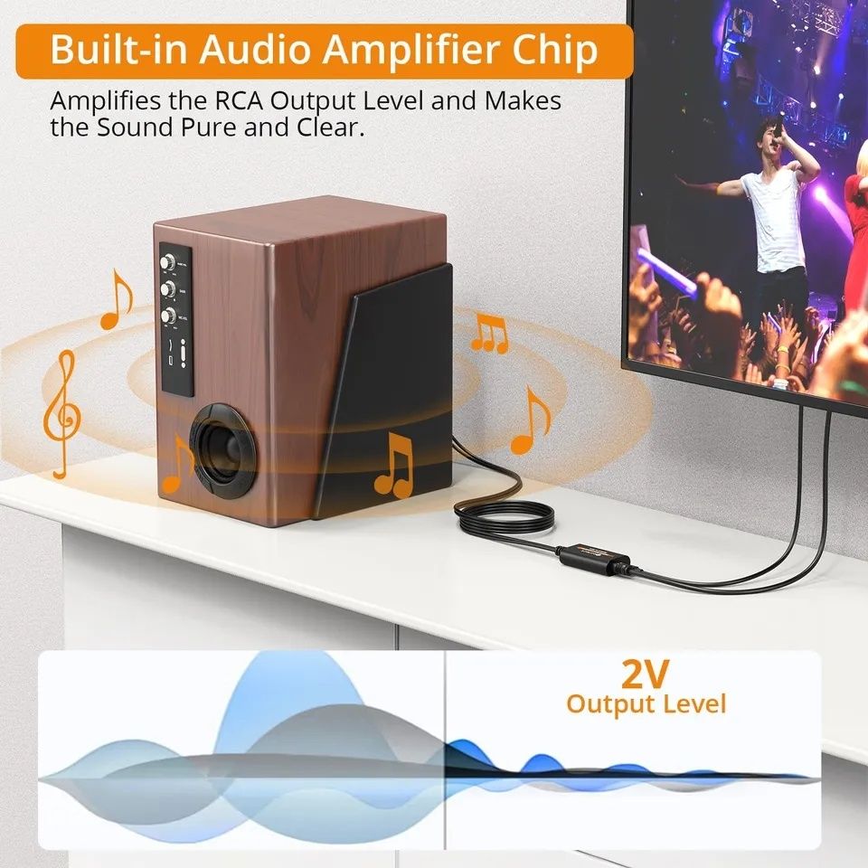 Конвертер SPDIF-rca 192 кГц, преобразователь цифрового в аналоговый