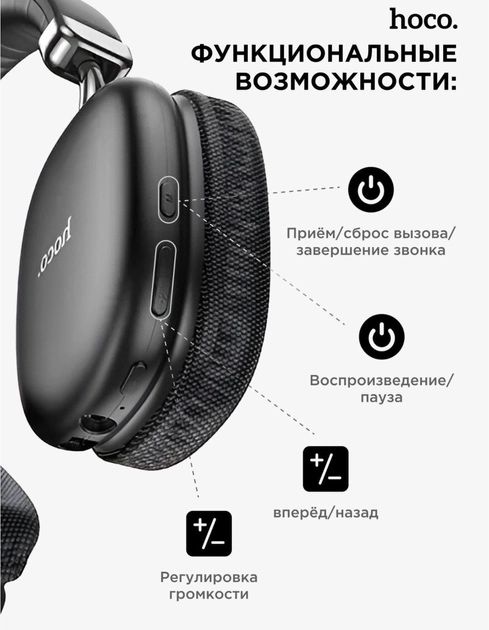 Bluetooth Наушники гарнитура беспроводные Hoco W35 40h