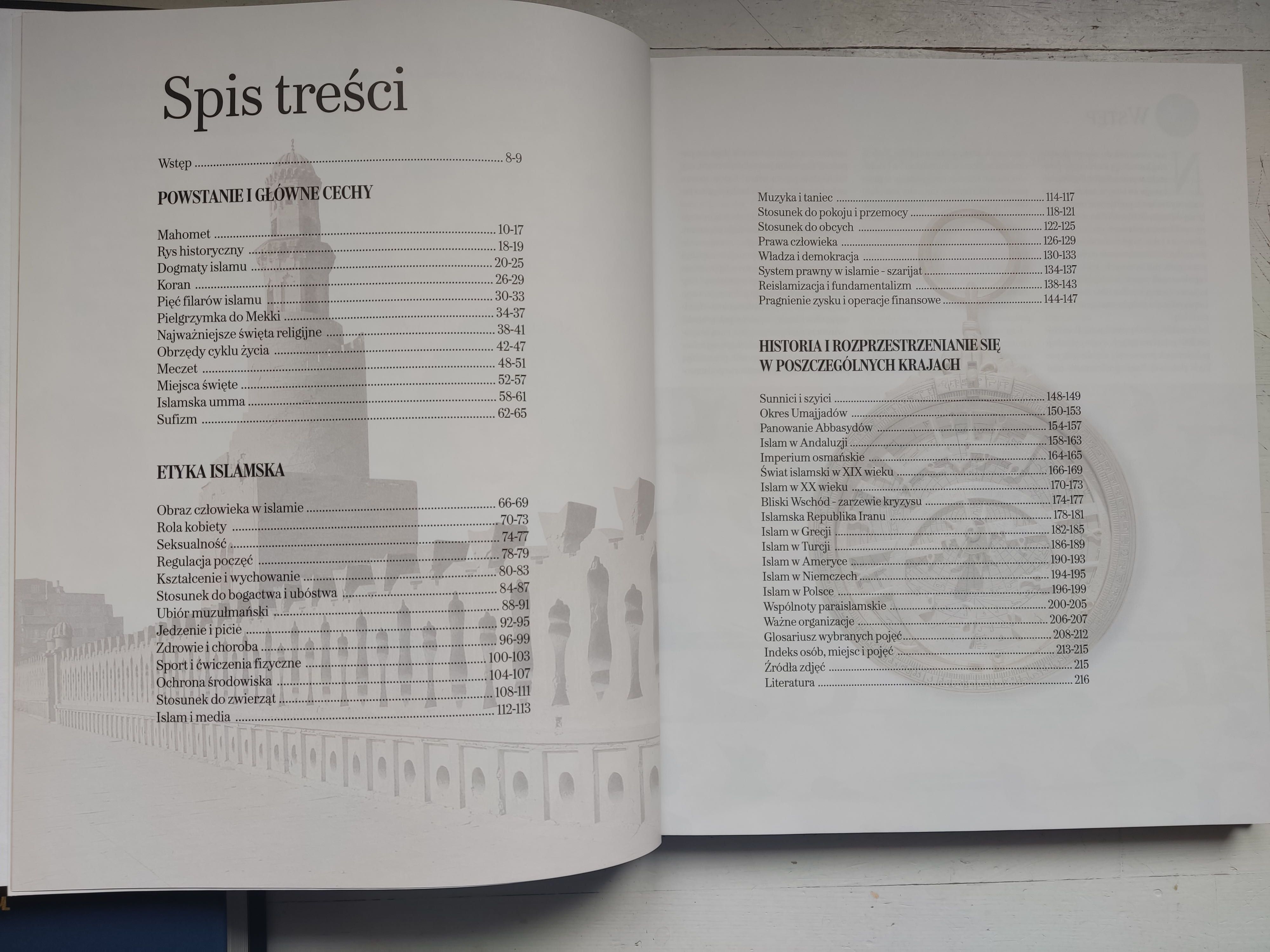 Islam Gazeta Wyborcza Religie świata