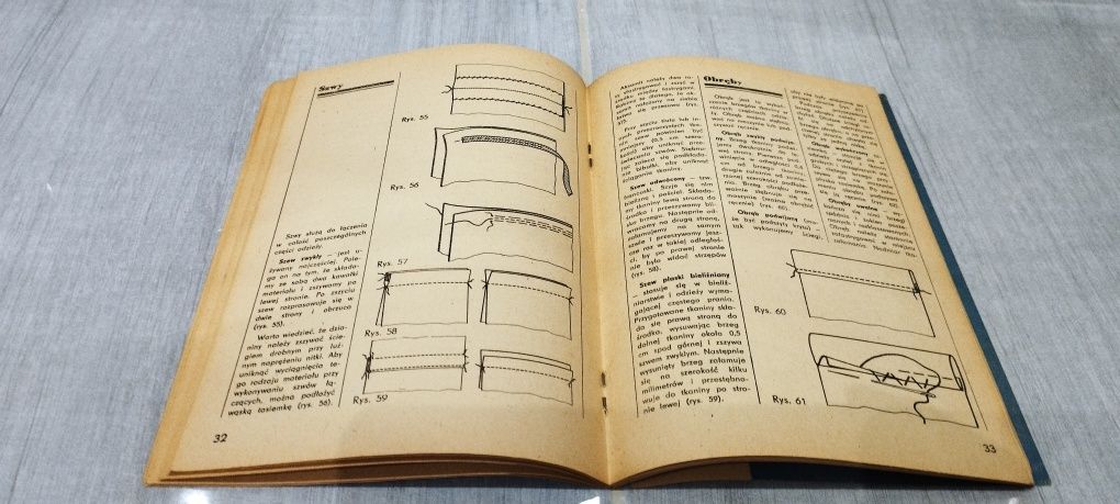 ABC szycia autorstwa Irena Zyśk, z serii Biblioteczka Przyjaciółki