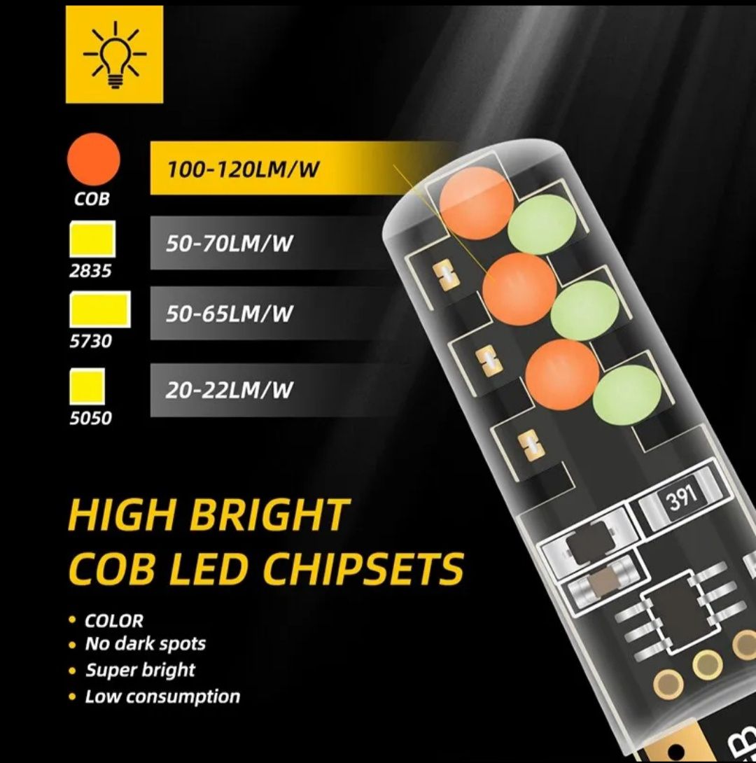 Лампи в габарити RGB Led W5W T10  стробоскоп