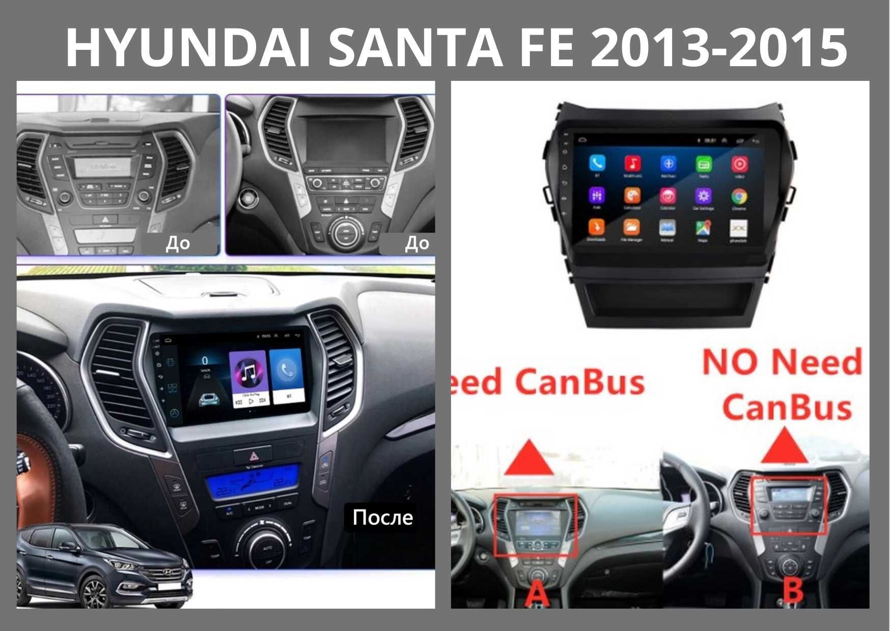 Штатні Магнітоли Hyundai Santa Fe 2006-12, 2013-15 Android 10