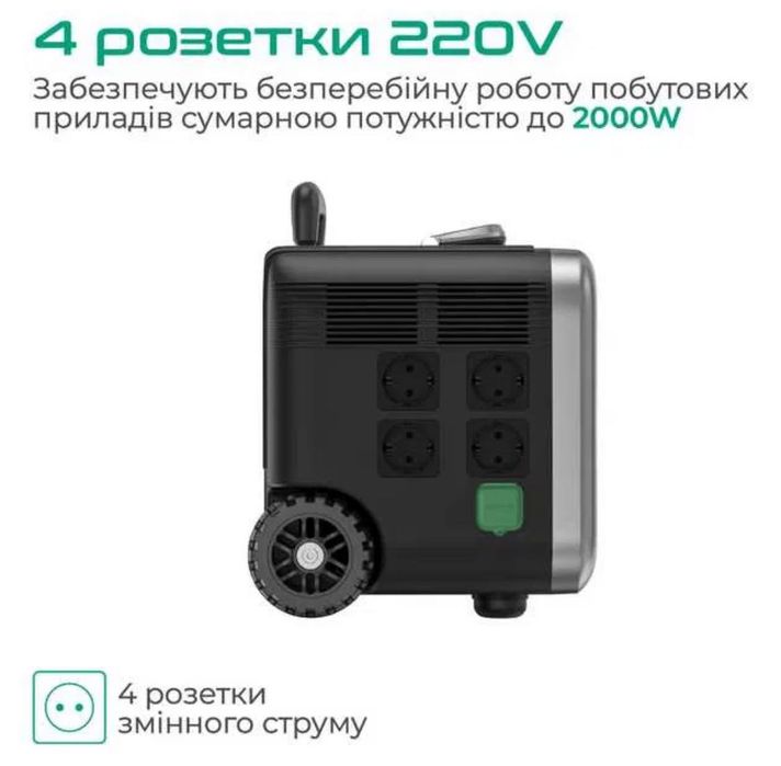Зарядна Станція Zendure SuperBase Pro 1500
