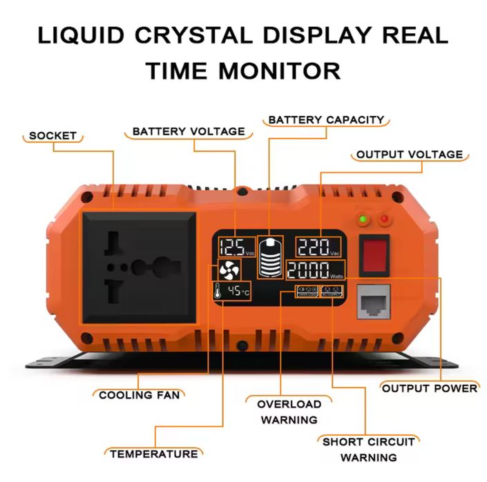 Інвертор fchao 2000w 12v синус чистий
