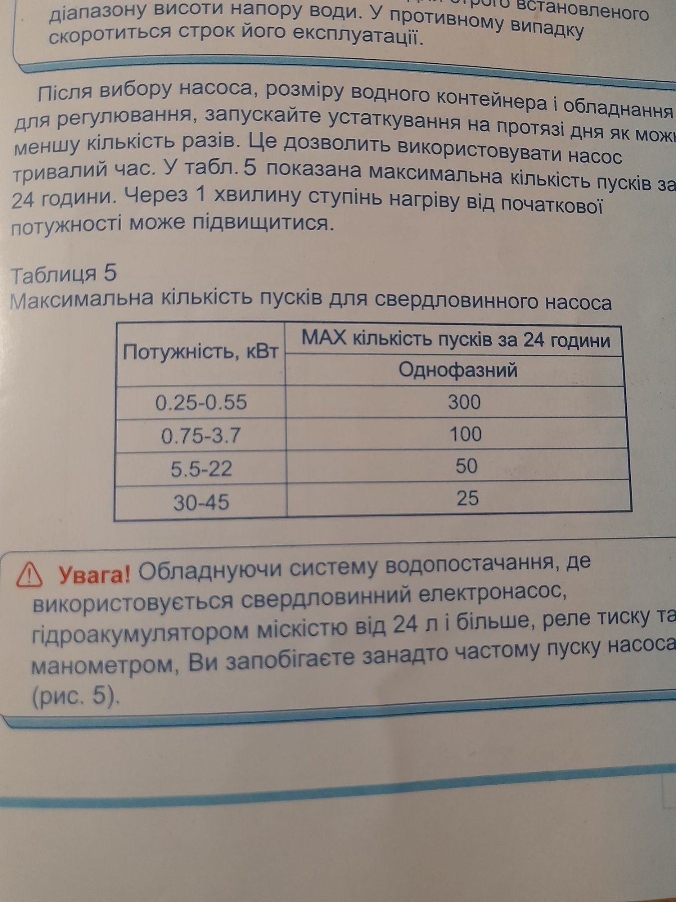 Насос заглибний свердловинних НАСОСИ+ 75QJD-122-0.55 з пультом