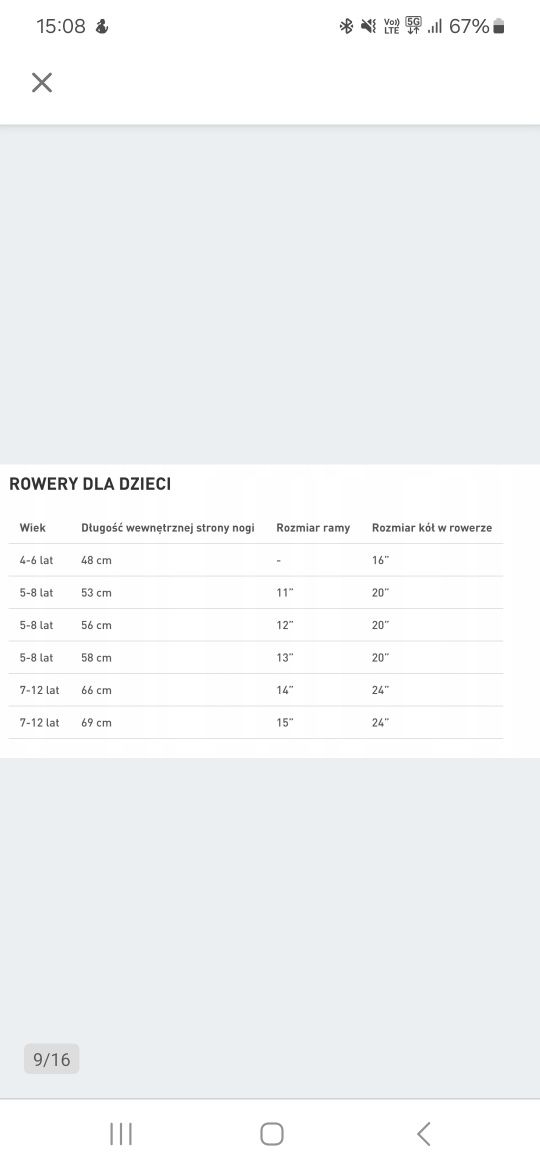 Rower dziecięcy Kross Hexagon Mini 1.0 koło 20 cali