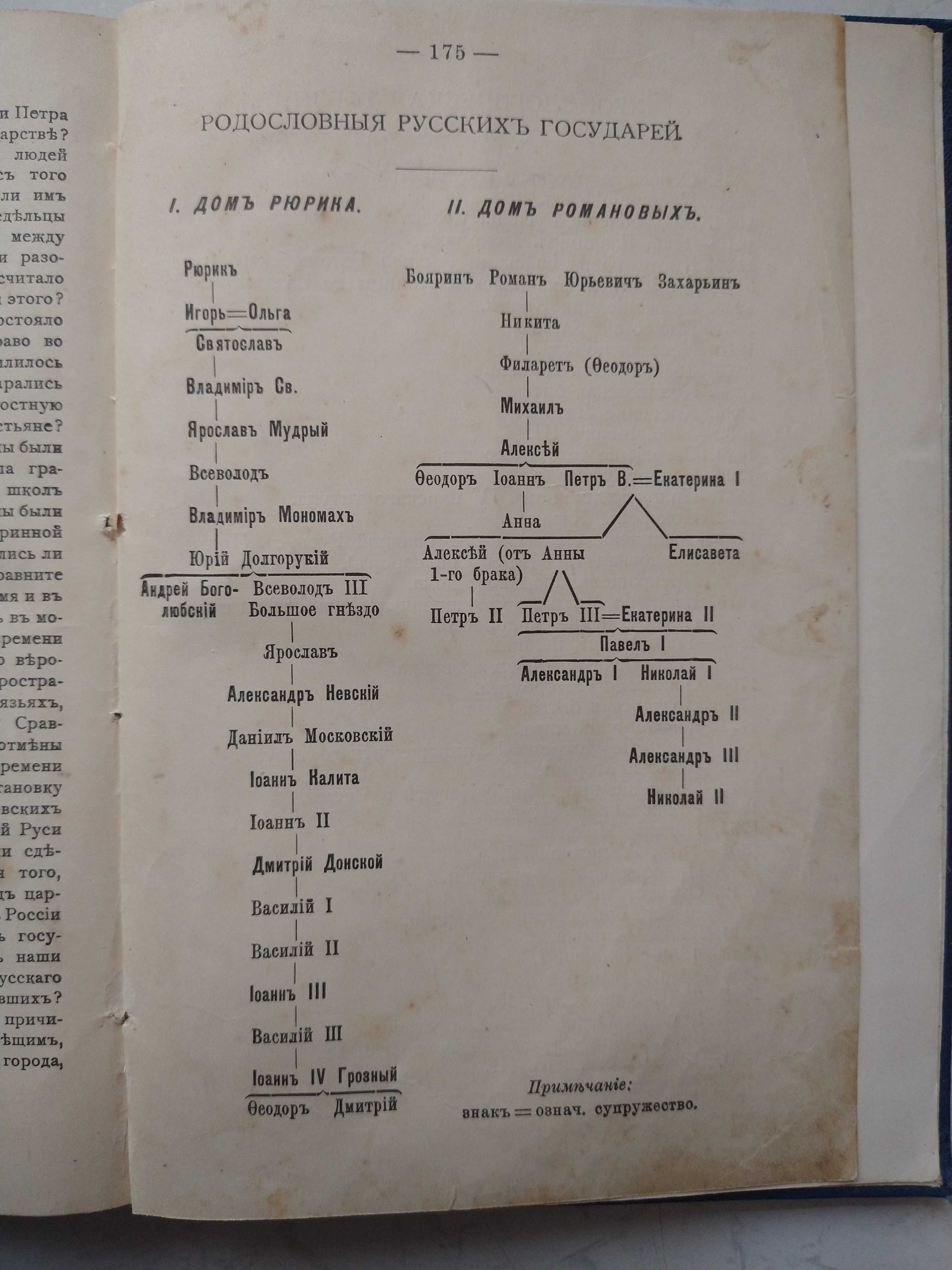 "Учебникъ русской исторіи" 1913 року