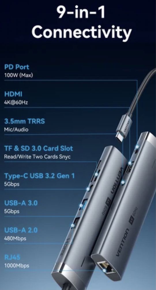Hub / Docking Station 9 em 1 Vention