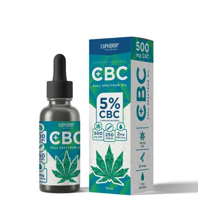 Euphoria CBC 5% 10 ml Olejek konopny Full Spectrum