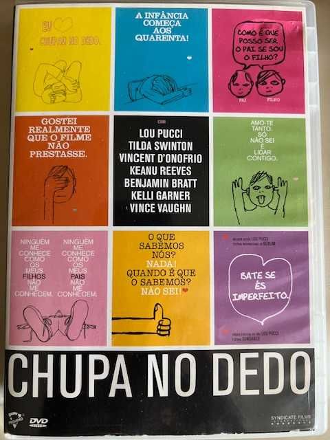 Chupa no Dedo com Keanu Reeves