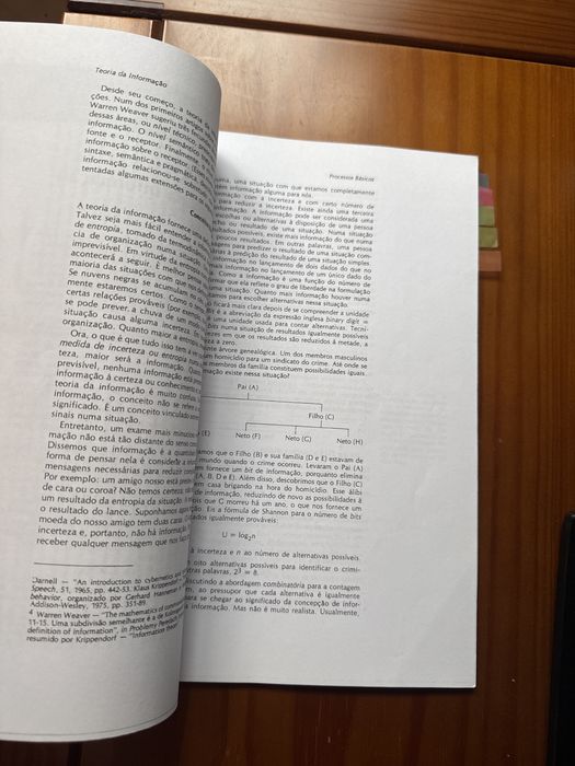 Teorias de Comunicação