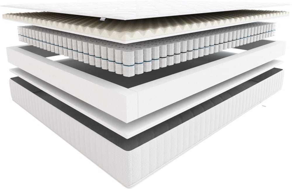Materac ZORBA HILDING kieszeniowy 120x200 TANIEJ -15%