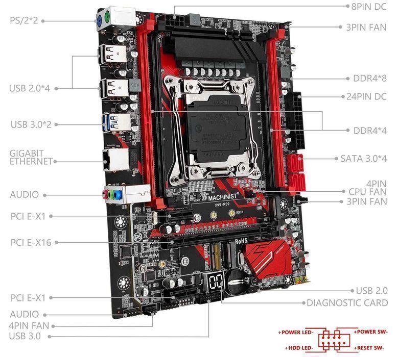 Комплект х99 2011 3 Machinist X99 RS9 E5-2683 v4 ядер 16/32 16GB DDR4