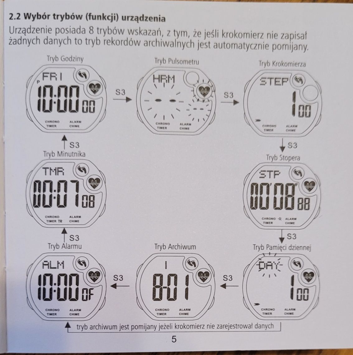 Zegarek z pulsometrem i krokomierzem Xonix HRM3-8