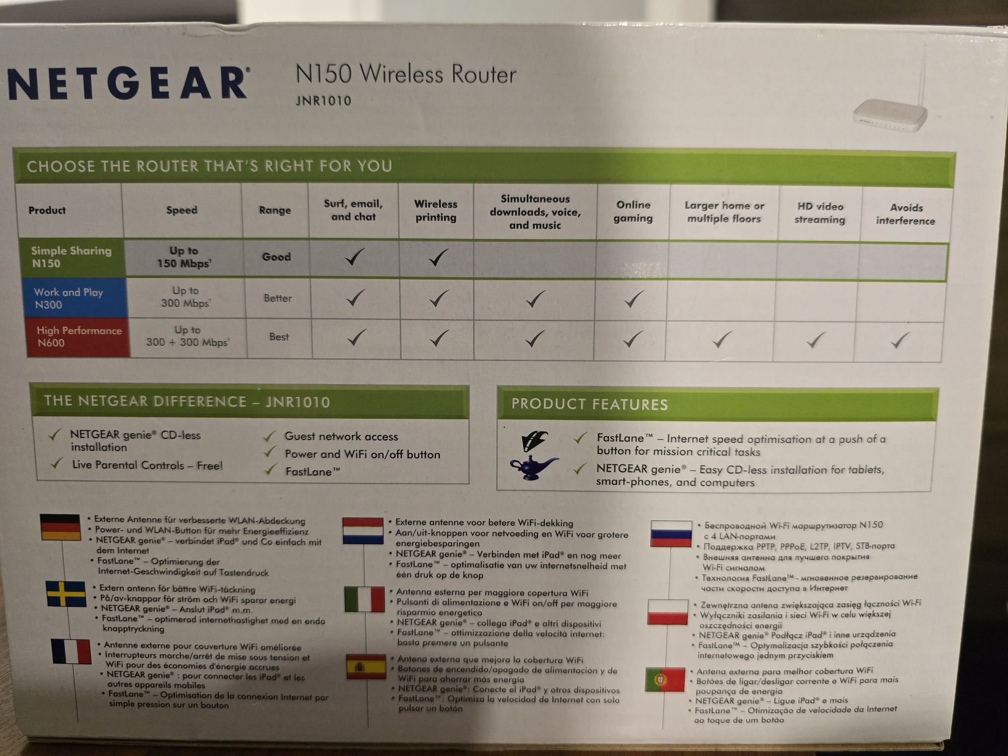 Router WIFI WI-FI Netgear N150 nowy
