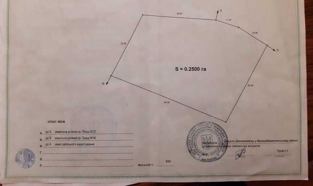 Красива ділянка в Карпатах з мінеральним джерелом