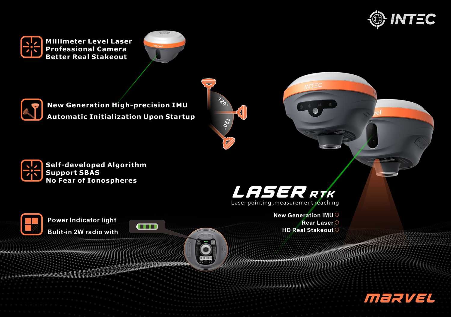 GPS (GNSS) com LASER - Toda a Topografia na sua Mão