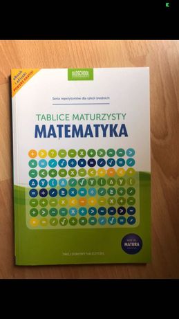 Tablice maturzysty- matematyka